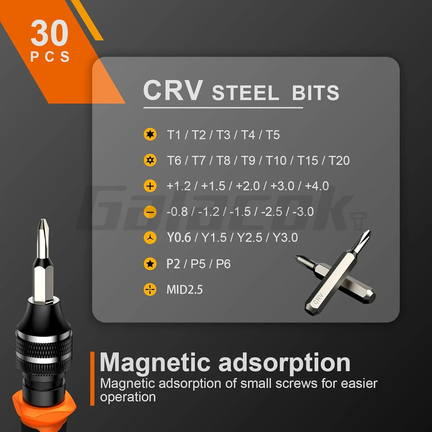 40 in1 Electronic Repair Screw - đánh giá và giá Diy Electronics News
