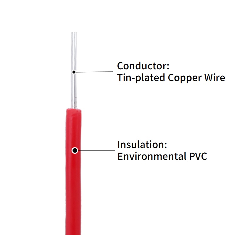 5/20M Single Core Copper Wire  - đánh giá và giá Diy Electronics Audio