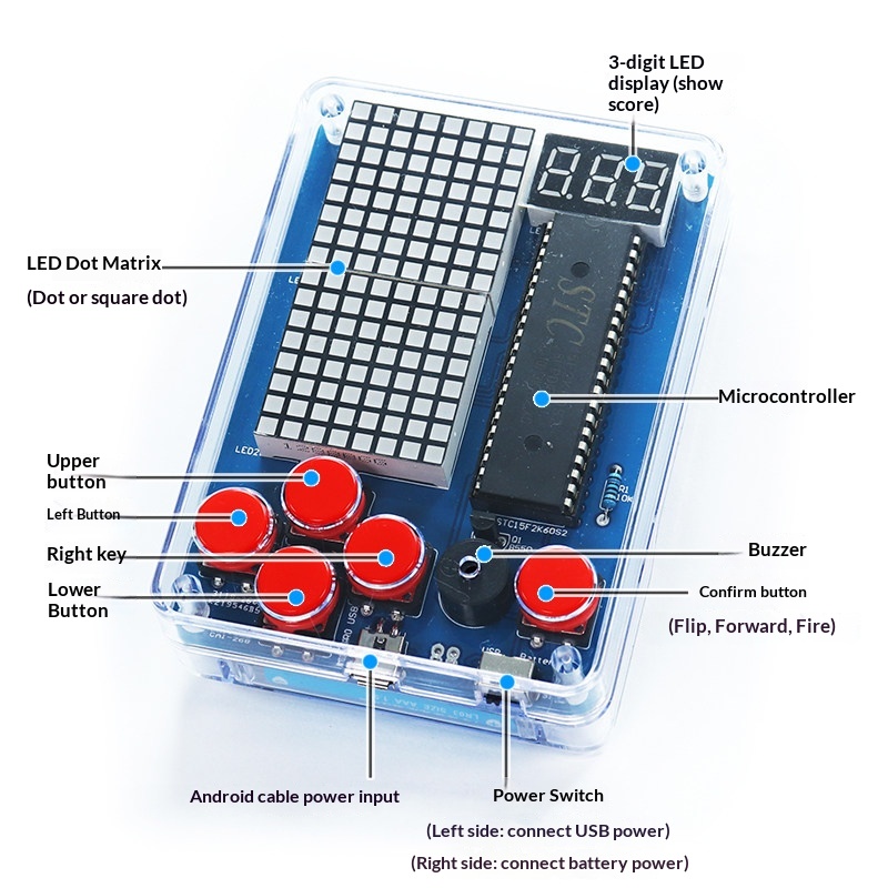 Pixel Game Machine Production  - đánh giá và giá Diy Electronics Gadget