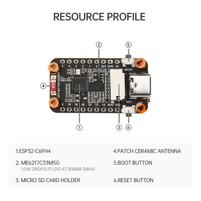 [NEW A09R!】 Esp32-C6 1.47-Inch - đánh giá và giá Esp32 Wifi Bluetooth