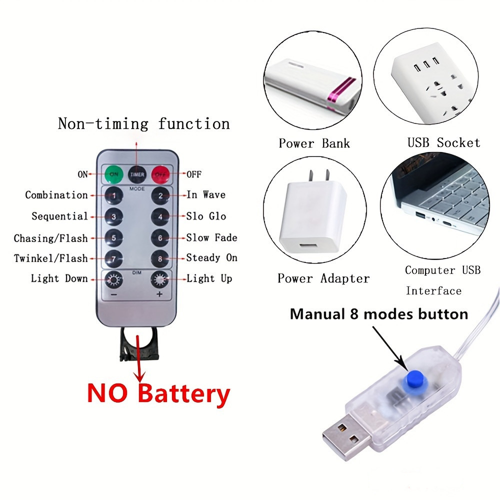 1.5/3/6M USB LED Firecracker S - đánh giá và giá Diy Electronics News