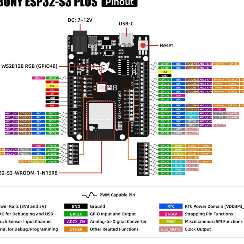 ESP32 S3 core board onboard WI - đánh giá và giá Esp32 Wifi Bluetooth